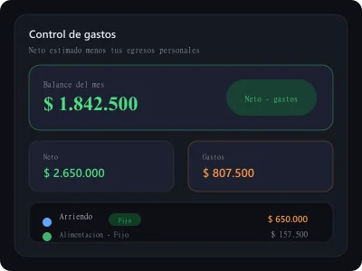 Control de gastos